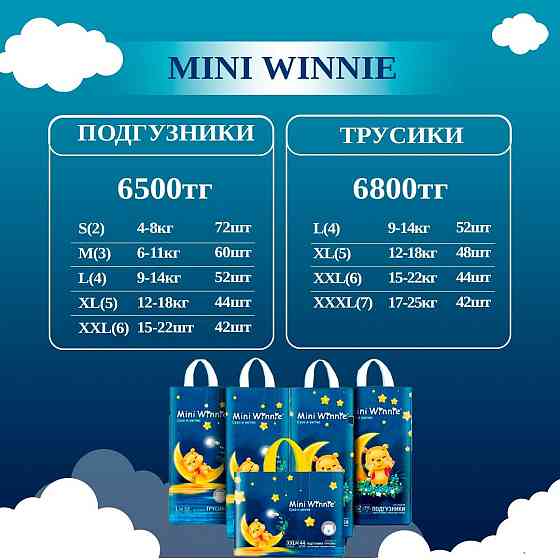 Продам подгузники Mini Winnie Астана (Нур-Султан)