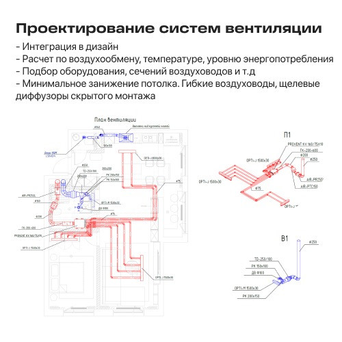 Проектирование систем вентиляции и кондиционирования Алматы - изображение 2