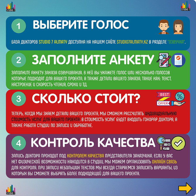 Студия озвучивания, база дикторов, закажите озвучку на казахском, русском и английском языках! Алматы - сурет 3