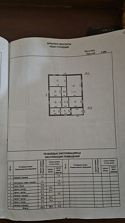 Продам 5-комнатный дом, 127.8  м2 Уральск - изображение 1