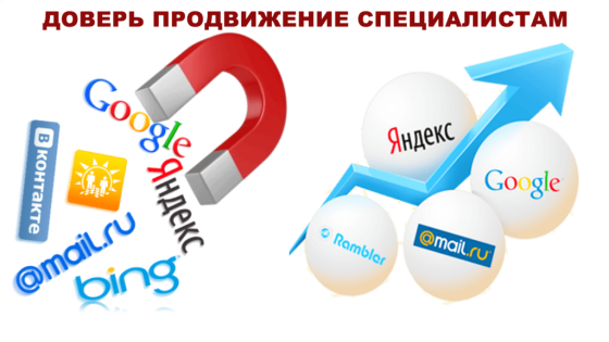 Разработка , обслуживание, продвижение сайтов любого типа вашего бизнеса в Алматы Алматы