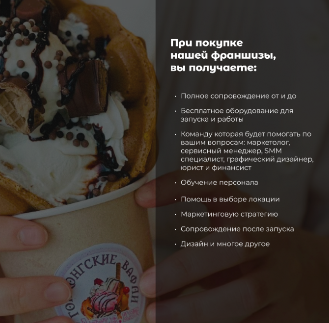 Продам Франшиза гонконгских вафель Waffle.Kst: доход +900 000 тг в месяц Алматы - изображение 3