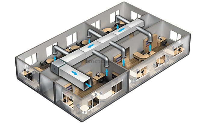 Модель офисного пространства с вентиляцией