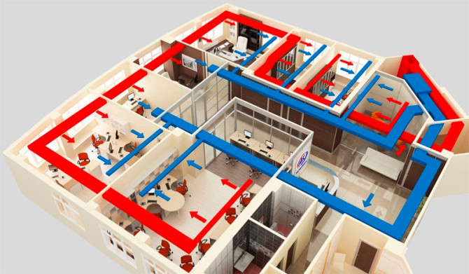Планировка системы вентиляции в офисе