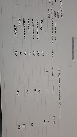 Продам дом в поселке Жетекши. Павлодар - изображение 8