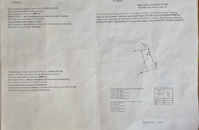Продажа земли сельскохозяйственного назначения Алматы - изображение 2