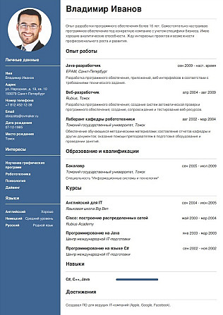 Создание Профессионального Резюме Онлайн: Быстро и Эффективно Алматы - изображение 1