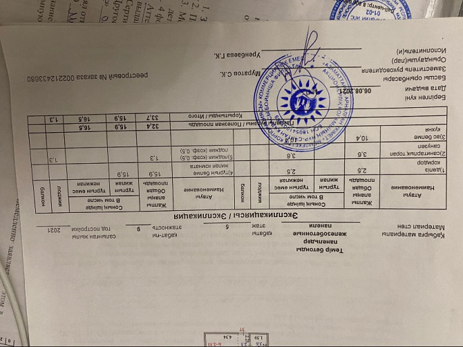 Продам 1-комнатную квартиру Астана - Нур-Султан - изображение 8