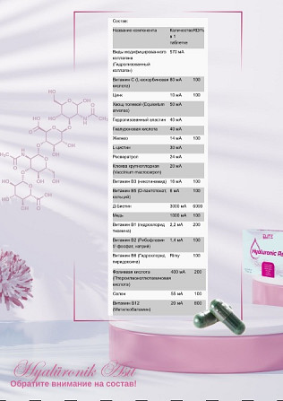 Состав продукта, содержащий гиалуроновую кислоту и другие компоненты