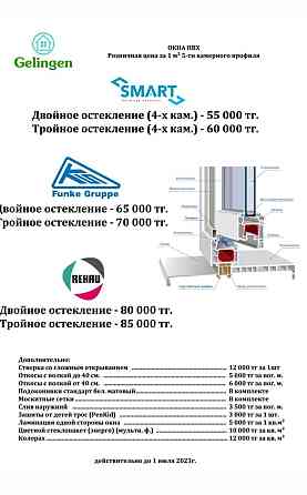 Рекламация окон и дверей от компаний Gelingen, Funkе Gruppe и REHAU, включая различные типы остекления и цены на продукцию