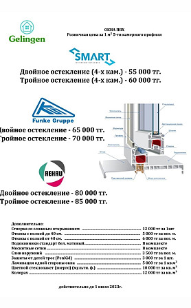 Gelingen, Funkе Gruppe және REHAU компанияларының терезелері мен есіктеріне арналған рекламация, әртүрлі остеклену түрлері мен өнім бағалары