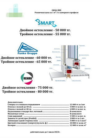 Gelingen және Funkе Gruppe-дан қосарлы және үш қабатты остекленумен терезелерге арналған рекламация, бағасы