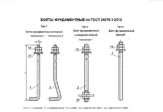 Схема болтов фундаментных по стандарту ГOST 24379.1-2012 с размерами и типами