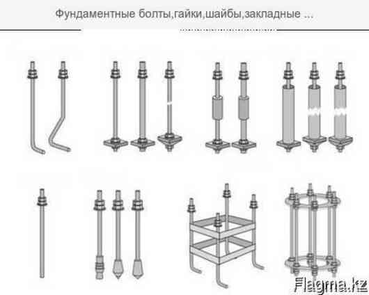 Схема различных типов фундаментных болтов, гаек и шайб