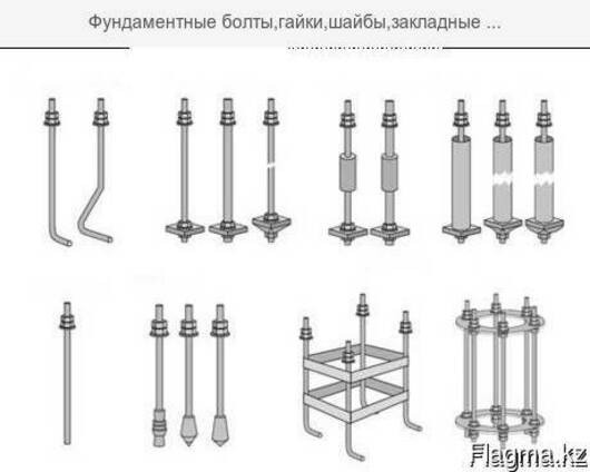 Схема различных типов фундаментных болтов, гаек и шайб