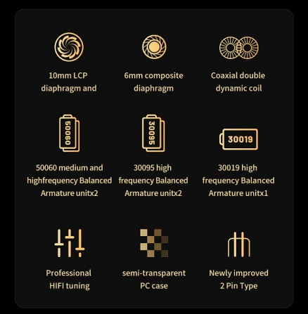 Характеристики наушников, включая диафрагмы и профессиональную настройку Hi-Fi