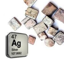Кусочки серебра и таблица элементов с символом Ag