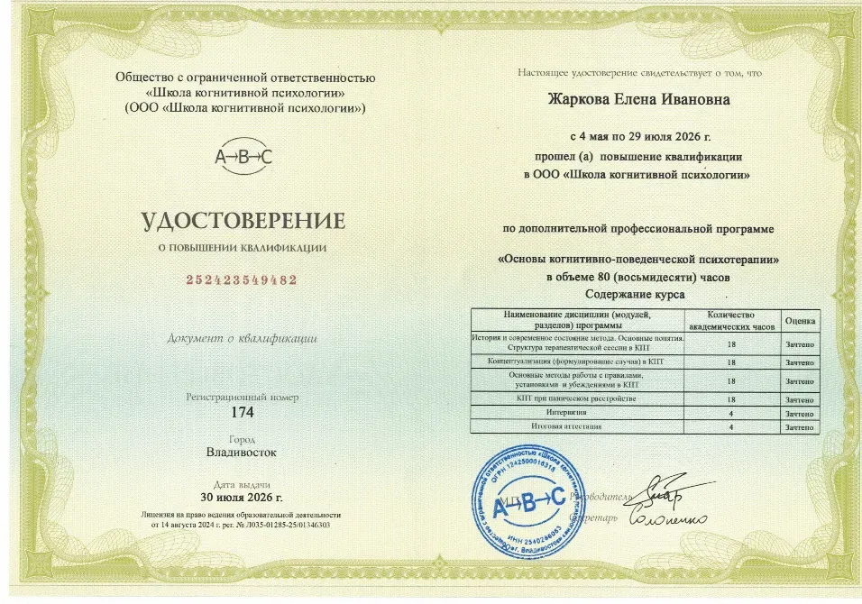 Диплом бакалавра из Московского международного университета