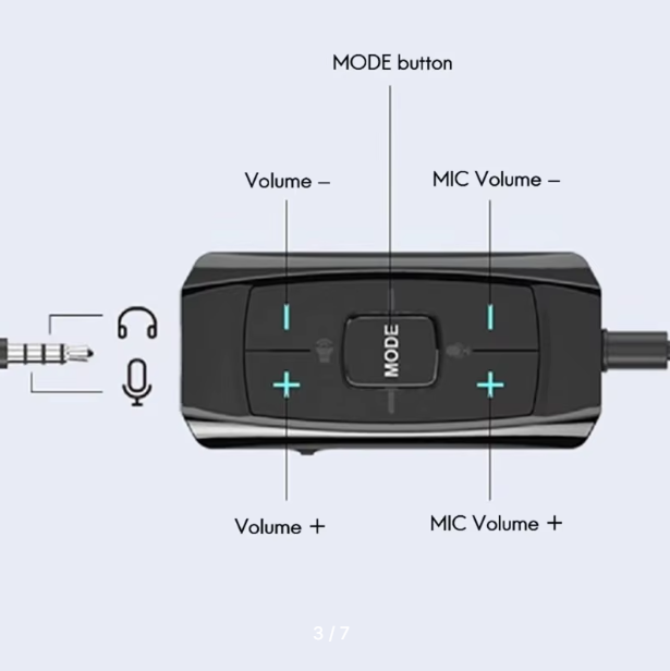 Блок управления с указанием кнопок для регулирования громкости и микрофона