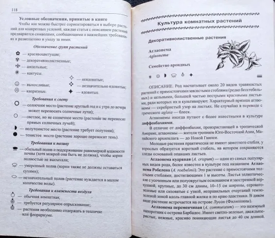Книги по комнатным растениям и ботанике