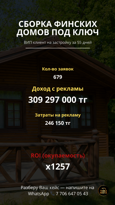 Финдік үйлерді жинау, жарнама арқылы табысы 309 297 000 тг