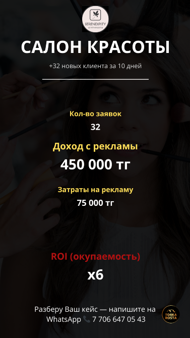 Краса салоны, жарнама арқылы табысы 450 000 тг