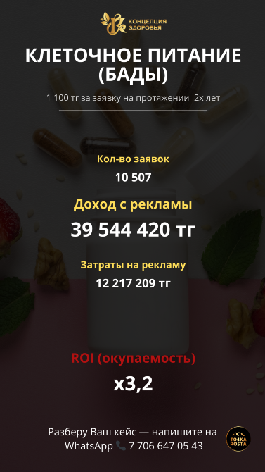 Клеткалық тамақтану, жарнама арқылы табысы 39 544 420 тг