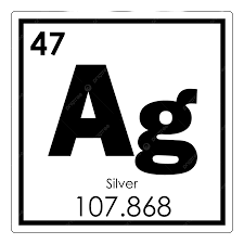Символ химического элемента серебра Ag с атомной массой