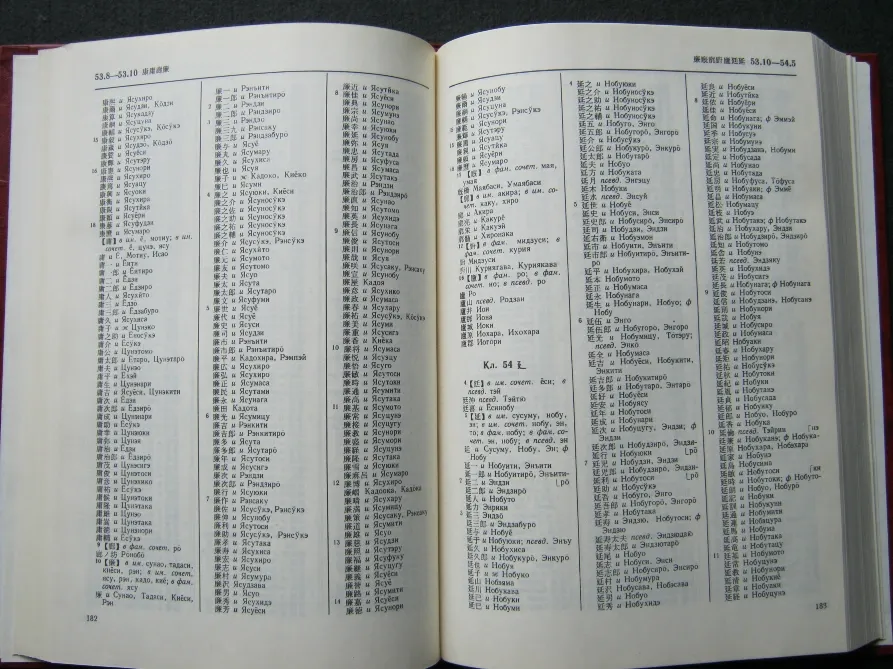 Екінші ашық бет, мұнда есімдердің тізімі берілген