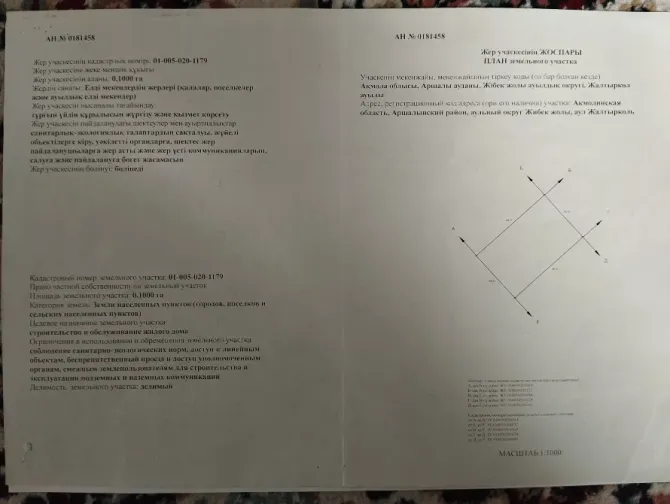 Жарқын сипаттайтын құжат