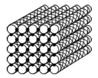 Түтікшелерден тұратын сөре схемасы
