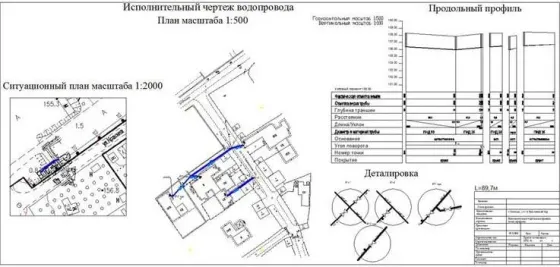 Геодезист, границы участка, топосъемка, диагональ, разбивка, вынос Семей