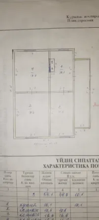 Продается дом в Самарке, визуализация фасада и окружающей территории