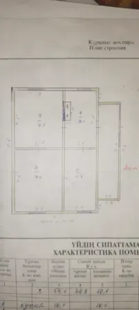 Продается дом в Самарке, визуализация фасада и окружающей территории