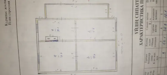 Продается дом в Самарке, визуализация фасада и окружающей территории