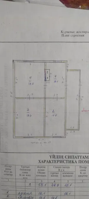 План здания с распределением квадратных метров