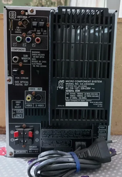 Задняя панель микросистемы JVC с подключениями и разъемами