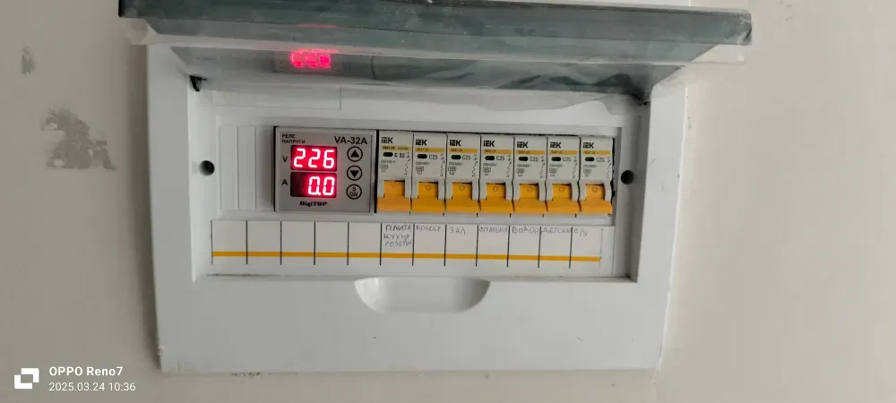 Цифрлық дисплейі бар электр тарату щиті