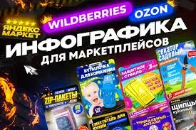 инфографика для маркетплейсов Яндекс Маркет и Ozon, продукты для детей, бутылочка, защитный крем, товары для здоровья