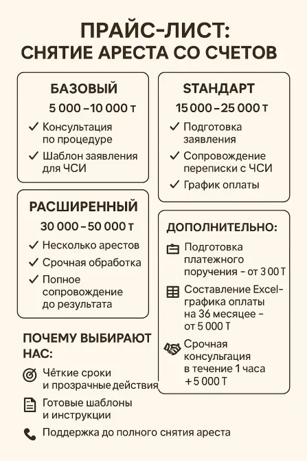 Санақ шоттардан арестті алып тастау бағалары, қызметтері мен төлеу кестесі
