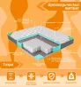 Ортопедиялық матрас термоядролық қабатымен және Pocket Spring пружинді блокпен, биіктігі 20 см, қаттылығы орташа, 18 айлық кепілдікпен, жүктеме 90 кг 