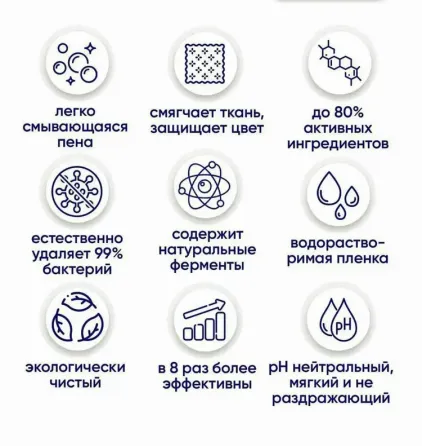 пакет с капсулами для стирки в руке