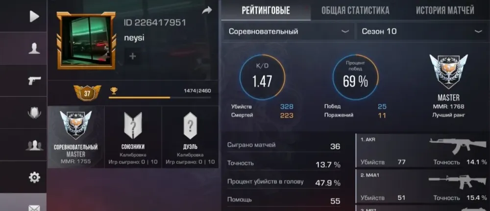 Дополнительная статистика и достижения игрока в рейтинговом режиме