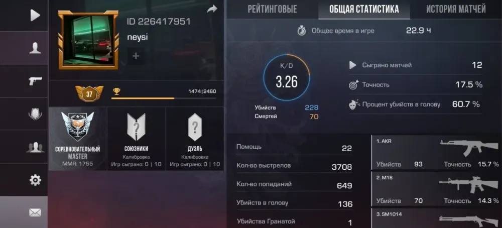 Статистика с подробной информацией о матчах и K/D игрока