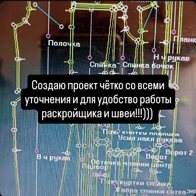 Киім дизайны мен раскрой жобасы: барлық мәліметтермен толық сипаттама