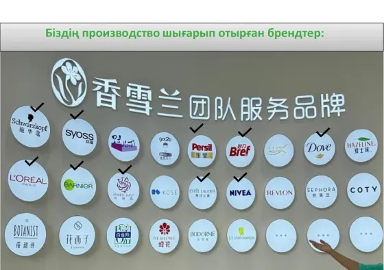 Өндірістік брендтерді қабырғада | Сапа мен сәйкестік сертификаттары | Косметикалық және парфюмерлік брендтерді әр алуандылығы