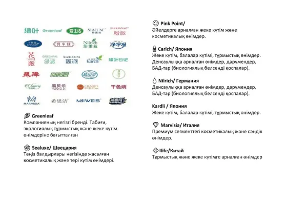 Өндірістік брендтерді қабырғада | Сапа мен сәйкестік сертификаттары | Косметикалық және парфюмерлік брендтерді әр алуандылығы