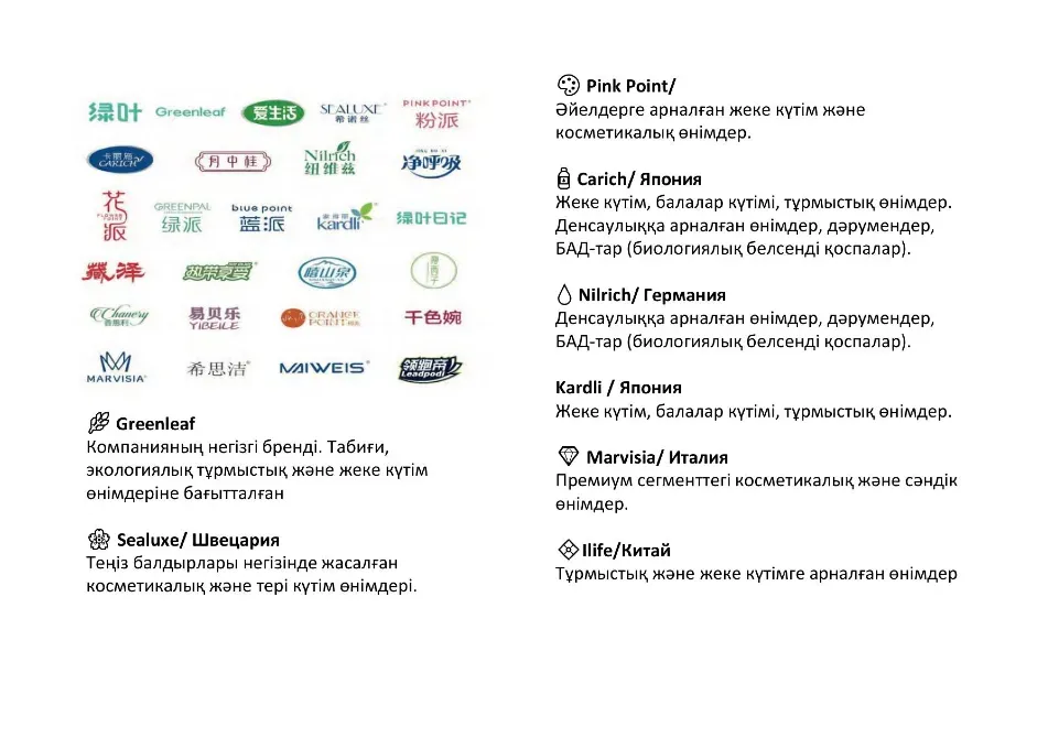 Бизнес под ключ Алматы - изображение 2