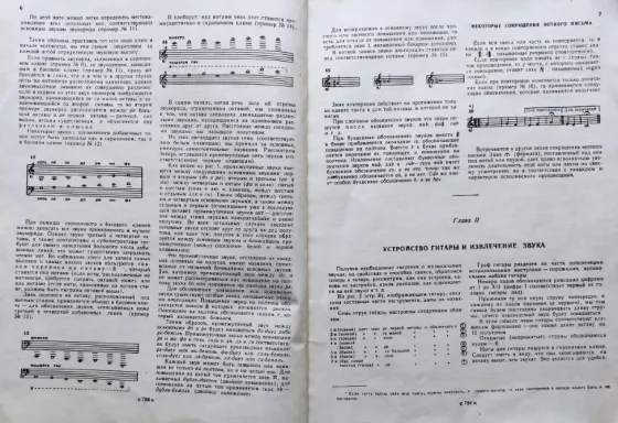 Музыка+ Подборка книг_02 Алматы
