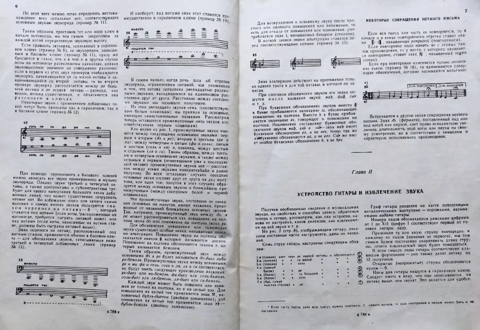 Музыка+ Подборка книг_02 Алматы - изображение 4